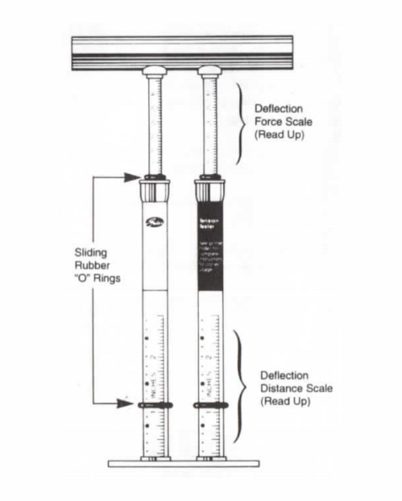Tension tester accessory image 6