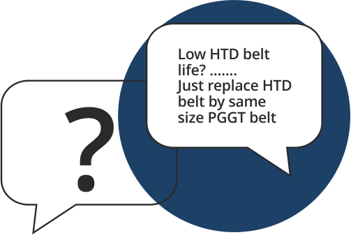 HTD timing belt