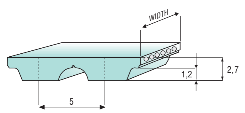 Megalinear AT5 Diagram