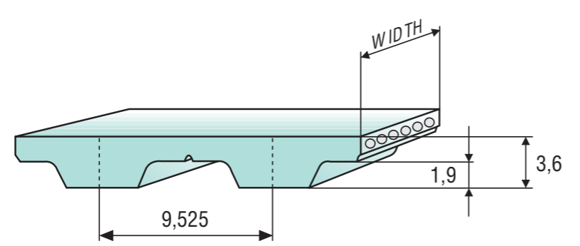 Megalinear L Diagram
